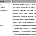 Fondos FNDR Deportes 2019 29-05-2019 (2).jpg